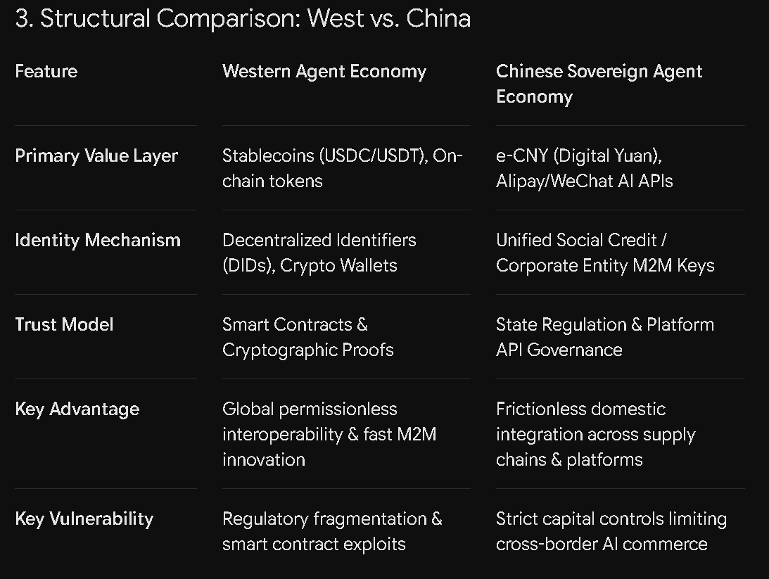 CryptoNoosphere's tweet photo. Own the rails. https://t.co/MV57wO4mbq