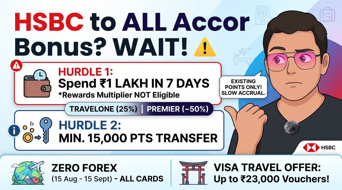ProfessorCardz's tweet photo. 💩Let me call out HSBC a bit here. I don't have 40000 HSBC Points for my Travel One Card because I cannot use this card with its poor reward rate. 
Video https://t.co/HLl2hZFp9x

👉40000 HSBC RP with Travel One will take 2L Spends Normally and with 4x partners it will be 10L spends. 

👉Maximise provides better transfer ratio with Accor as of now over and above the Card RP's.

👉You cannot use its rewards multiplier because its inflated prices are 30-50% more than direct offers. 

👉Planning to close this card as soon as I have Live+

👉However the video about it is live and my thoughts with it... 

#hsbc #accor #bonus