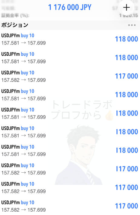 jiexichanneru's tweet photo. おはようございます！

昨日のドル円は想定通りに動き、117万をしっかり確保できました！

好結果の翌日こそ気持ちを整え、冷静さを保つことが大切です。

昨夜のADP雇用者数は44千人と予想を下回る一方、
ISM非製造業は54.1と景気拡大を維持。

雇用の弱さとサービス業の底堅さが交錯しているため、今日は初動を追わず方向確認を優先します。

今日も飛び乗らず、根拠が重なる場面までじっくり待ちます👍

本日の分析を見たい方は「フォロー」「通知ON」で待機しておいてください！