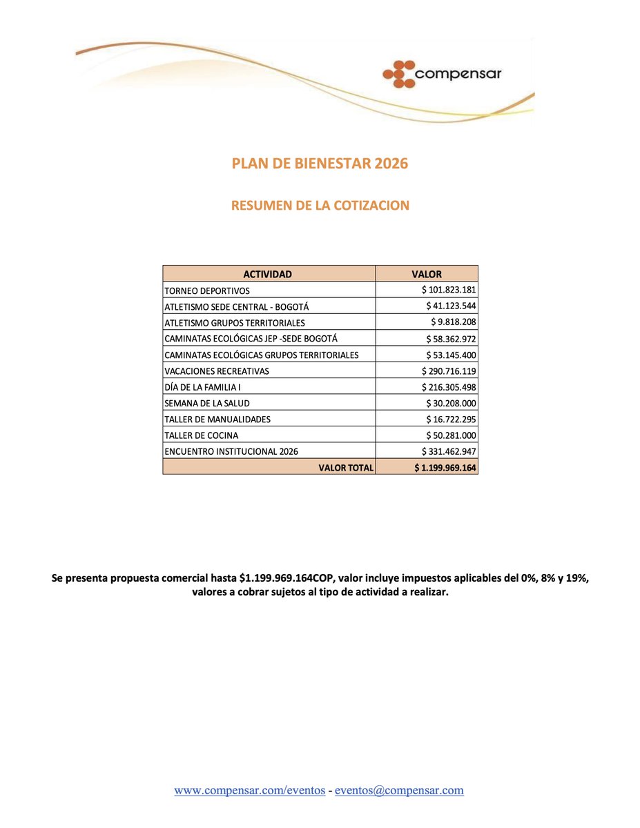 juanmartinbc's tweet photo. 🚨 DENUNCIA PÚBLICA 🚨

LA JEP ADJUDICÓ CASI $1.200 MILLONES PARA CONSENTIR A SU BUROCRACIA.

El proceso JEP-CSPO-0752-2026, denominado Plan de Bienestar 2026, fue adjudicado el 25 de julio y tendrá ejecución hasta el 31 de diciembre de 2026. Fue celebrado bajo el régimen especial de contratación, con un valor estimado de $1.199.969.164.

¿Para reparar a las víctimas? No. Para mejorar la “calidad de vida” de los servidores de la JEP y de sus familias.

El plan contempla:

- $331 millones para un encuentro institucional.
- $290 millones para vacaciones recreativas.
- $216 millones para boletas de cine y combos de comida.
- $101 millones para torneos deportivos.
- $111 millones para caminatas ecológicas.
- $50 millones para talleres de cocina.
- $41 millones para atletismo.
- $16 millones para manualidades.

También incluye fútbol, bolos, natación, billar, minitejo, karts, premiaciones, transporte, alimentación y actividades recreativas para los hijos de los funcionarios.

Mientras miles de víctimas continúan esperando verdad, justicia y reparación, la JEP sí encontró casi $1.200 millones para financiar paseos, cine, comida, vacaciones y entretenimiento para su burocracia y sus familias.

A la JEP nunca le ha interesado realmente la reparación de las víctimas.