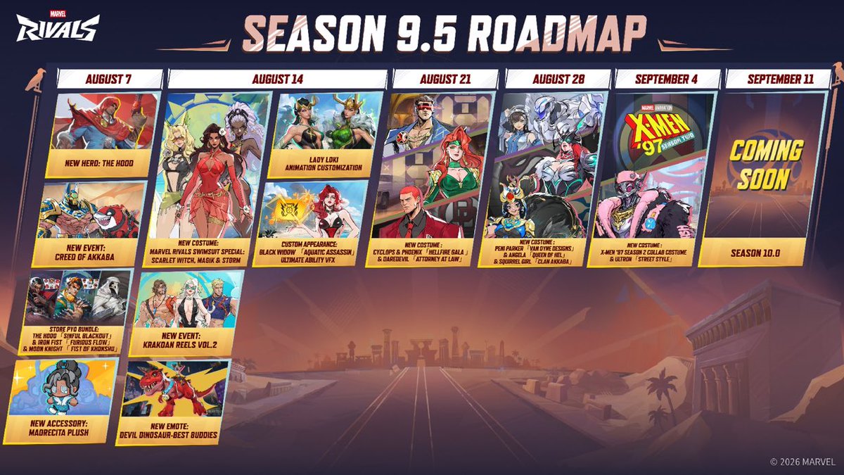 zingodude's tweet photo. Your Season 9.5 roadmap is here. Ultron is gonna be 🔥 ~ 😎 #MarvelRivals https://t.co/PxbAGVvSwP