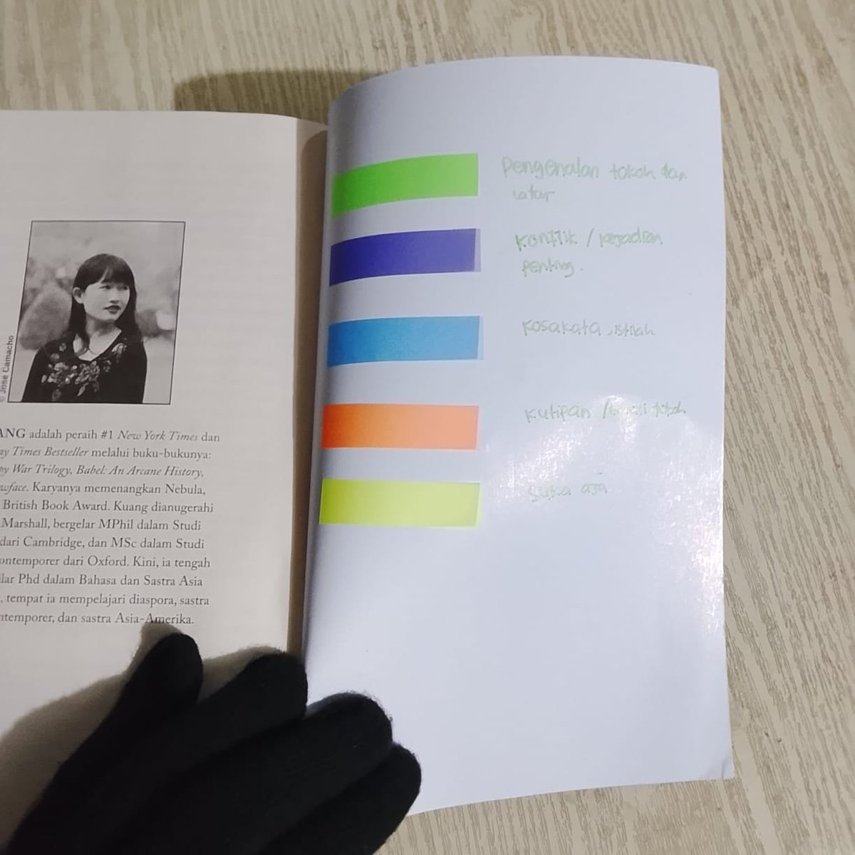 eLAmaravati's tweet photo. Cara saya anotasi buku fiksi: menggunakan index tag dan (kadang) highlight. 

- Hijau: perkenalan tokoh baru, terutama kalau tokohnya banyak.
- Biru: latar tempat.
- Ungu: kejadian/konflik yang berpengaruh pada alur.
- Jingga: kutipan atau kata-kata hari ini.
- Kuning: suka aja.

Untuk fiksi yang nama tokohnya sulit saya eja, misal fiksi Korea, saya tulis catatan khusus di post it.