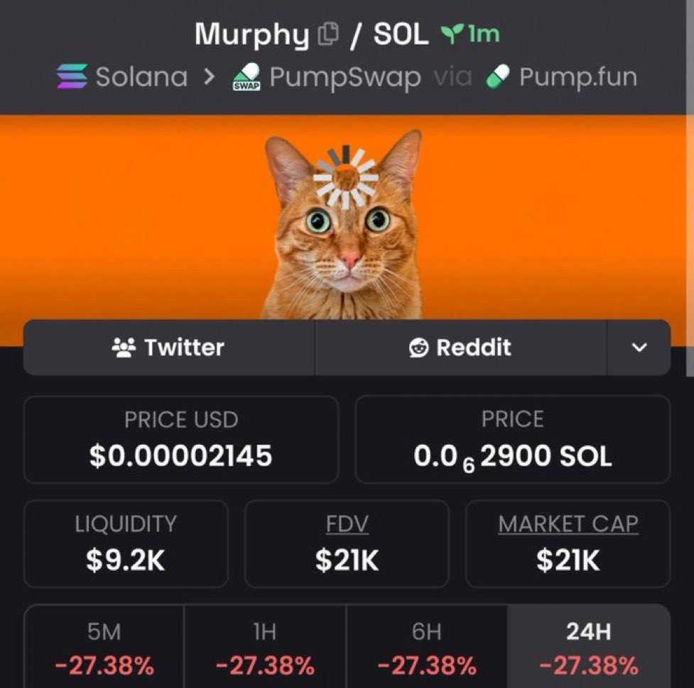 Snipe_xs's tweet photo. 2X from my call on $Murphy
Ca;

4j6NavaLPbTJsqSurj1zaUsvfmN2nzvVmu7UNJiupump https://t.co/2BNrGo1mN5