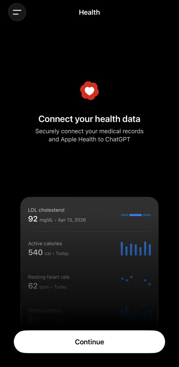 MirceaTrofim's tweet photo. AI Health ? https://t.co/C2HKM18dR6