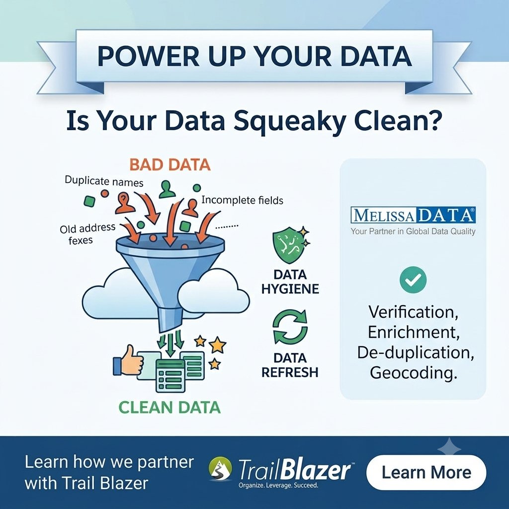 TrailBlazerSoft's tweet photo. Is your database due for a tune-up? 🧹✨

Through our partnership with Melissa Data, we clean, de-duplicate, and update your dataset—then import squeaky-clean results right back into Trail Blazer.

Get a custom quote: 📧 data@trailblz.com 📞 1-866-909-8700 https://t.co/d4ubuUG0T3