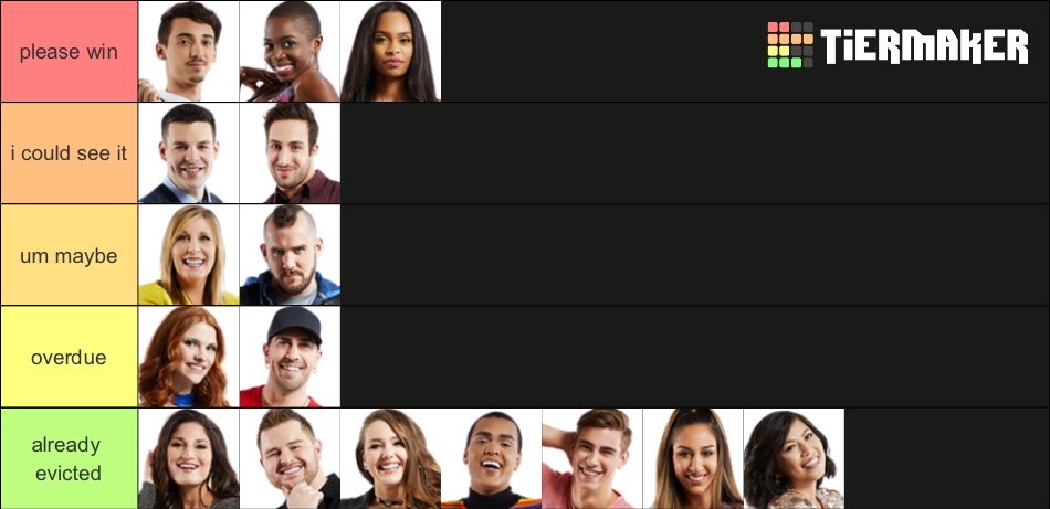 swagsable's tweet photo. current #bbcan5 tier list… is this anything https://t.co/qOrqyGREf2