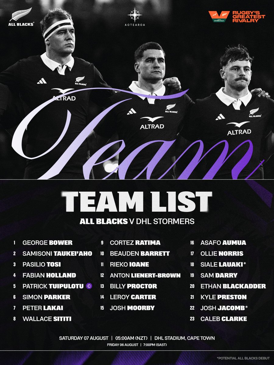 AllBlacks's tweet photo. Team is in for the first Match in South Africa 🇳🇿 

Details at https://t.co/9U1B1GrH7E https://t.co/oBB16dCM5S