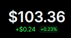 laylla's tweet photo. Hello guys!

I am starting again, just from $100

The goal will be to reach $100k net worth and 20k followers within a year

Be ready

Everything is possible https://t.co/dZHyagUCVT