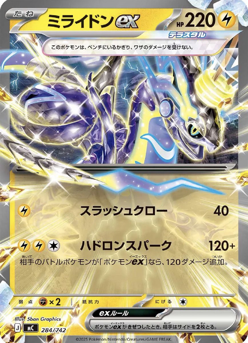 kamemaru06's tweet photo. 【ストームエメラルダ環境】
レックウザも一定数いる中、
ファイアローが猛威を振るっている模様。

そこで対策となるのが
カプ・コケコex
ミライドンex
バチンウニ

それぞれの使い心地について

【カプ・コケコex】
技が雷無色と技が打ちやすく、逃げ0の利点がある。
しかしベンチが並ばないと打点が出ない点、
弱点をつけないとニャースexすら取れない、
HPが200の為、ファントムダイブはもちろん、
レックウザのエネ要求も簡単にクリアされてしまう点が難点。

【ミライドンex】
HPが230と耐久があり、レックウザのエネ要求が５枚と少しだけ要求を上げられる。
テラスタルの為、狙撃されず、宝石さがしも使える。
技がexであれば安定して240出す事ができる利点がある。
一方で雷雷無色と要求値が高いのが難点。

【バチンウニ】
非ルールかつ、無色2エネで技が打てるので
起動する事が容易。
逃げエネも1の為、動きやすい。
HPも80あるためマシマシラが無ければ
ファントムダイブの60点を耐えられる利点がある。
一方で相手のエネ依存になってしまうので
そこを調節されると難しくなってしまう。

即起動させてアグロで行くならカプ・コケコex。

安定して打点を出すならミライドンex。

様々なデッキに入れやすいのがバチンウニ。

それぞれ良き点、課題点を考察してみました。
ご参考になればと思います🐢