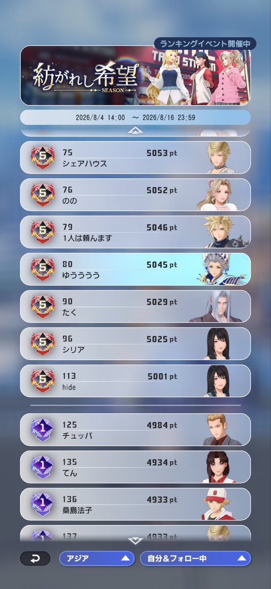 yuu7231's tweet photo. 味方のおかげだし一時的にだけど100位以内笑 https://t.co/KaW6qtI90D