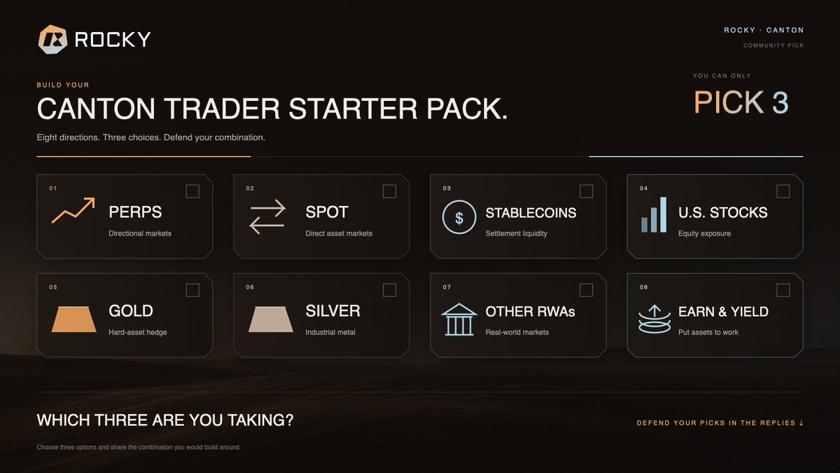 Rocky_exchange's tweet photo. Build your Canton trader starter pack.  

You can only pick THREE:  
📈 Perps
🔁 Spot
💵 Stablecoins
🇺🇸 U.S. stocks
🥇 Gold
🥈 Silver
🏛️ Other RWAs
💰 Earn &amp; yield

Which three are you taking?  
Defend your picks in the replies 👇 https://t.co/5oaAfKRTNk