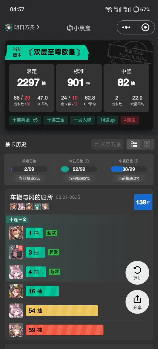 vvan7777777's tweet photo. 第一天和今天真的是同一个卡池吗 https://t.co/cvmHTakXgi