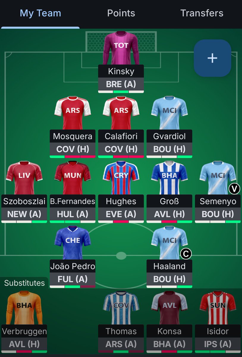kaleem_32's tweet photo. @_FPLtips @FFH_HQ https://t.co/GPbV60iYum