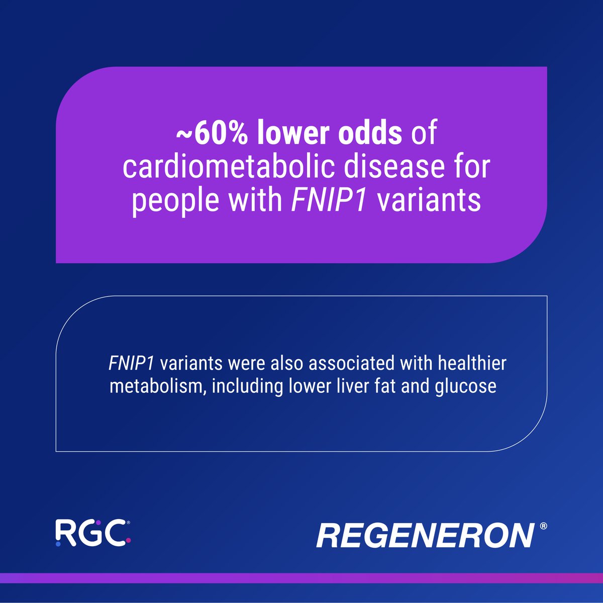 RegeneronDNA's tweet photo. New in @Nature: RGC research highlights the FNIP1 pathway as a potential therapeutic for a broad range of cardiometabolic diseases.

Our research confirms this genetic variant association in humans, thanks to RGC-generated exome data from 1M+ people. 🧬 https://t.co/toMBf3vWcK