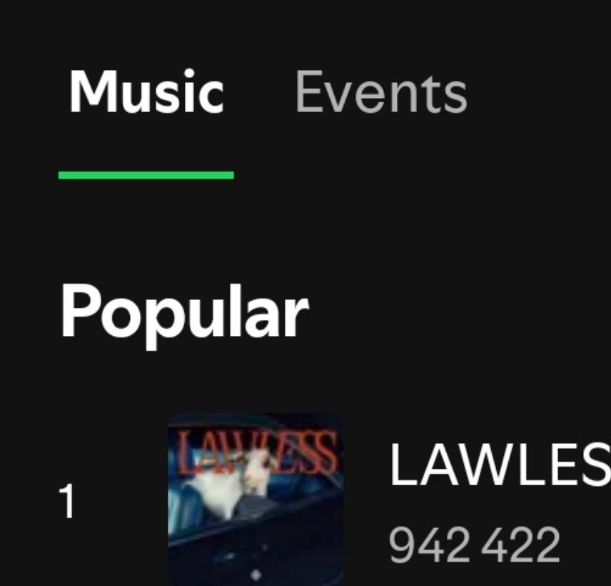 bebziekeroo's tweet photo. I think our twinning engagements for LAWLESS on Tiktok &amp; instagram is also helping for it to gain some traction while streaming!!! 🤩🤩

Spotify = #1 most popular
Tiktok = 10,100 posts
Instagram = 327 Reels

STREAM &amp; ENGAGE kay LAWLESS contents!! 🔥🔥🔥

#SB19 @SB19Official https://t.co/pg4TjHZ9bQ