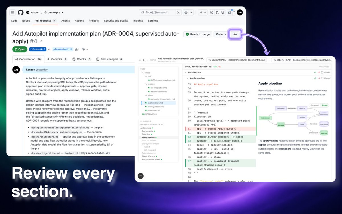 kanzenai's tweet photo. Open a Markdown PR for focused review with one click.

Markdown Review for GitHub adds #✓ buttons to pull requests and Markdown files on GitHub. Click one to open the same PR directly in Markdown Review.

Add it to Chrome: https://t.co/OAGkf4Sqj4 https://t.co/h7BvPXm86A
