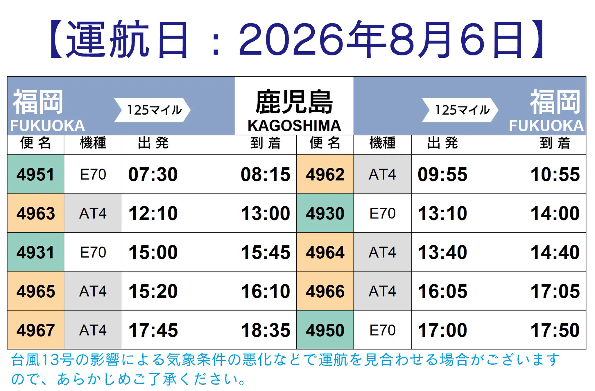 非公式＊ JAL国内線時刻表 on X: 