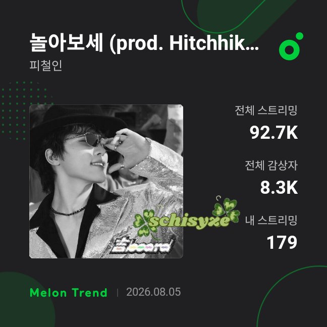 schisyze's tweet photo. @goingrangers_17 @pledis_17 🍈 Streaming Day 3
      Melon Team Ranger

📆 260805

#RangerStreamer
#디노X피철인_시작된다
#DINO_吉BOARD_OutNow
@pledis_17 @goingrangers_17 https://t.co/QlvVGlu2nl
