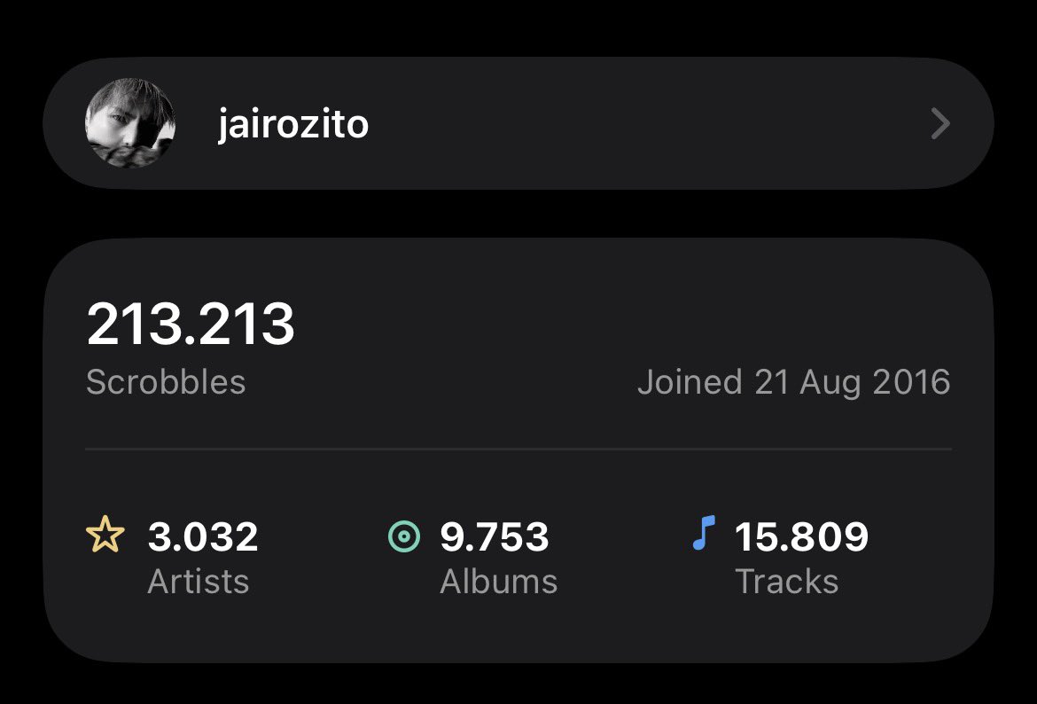 jairozitof's tweet photo. @httpietr eu entrando um ano depois e tendo quase 100k a mais de scrobbles ☠️ https://t.co/4hEvK3Z1cA