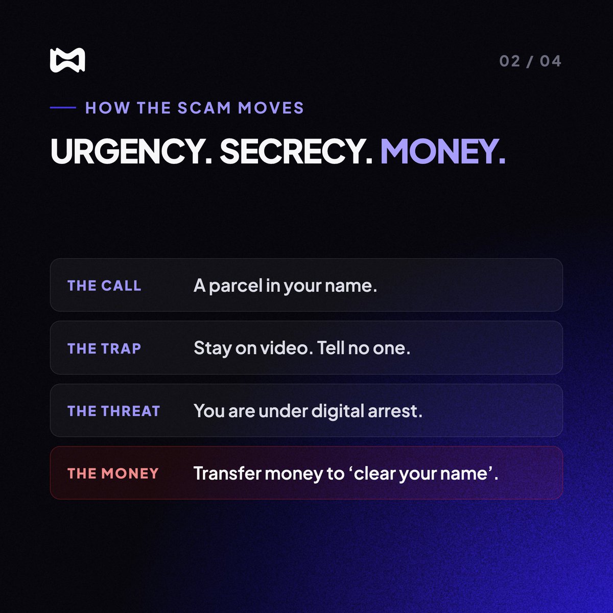 HiRobinApp's tweet photo. "Digital arrest" is not a real thing. Not in any law, anywhere. If a caller wants urgency, secrecy, and money, it's a script. Report it: https://t.co/UT2THZcJeU or 1930.

#hiRobin #AICallAssistant #AIPhoneAssistant #RobinAI https://t.co/JAT2joDzZQ