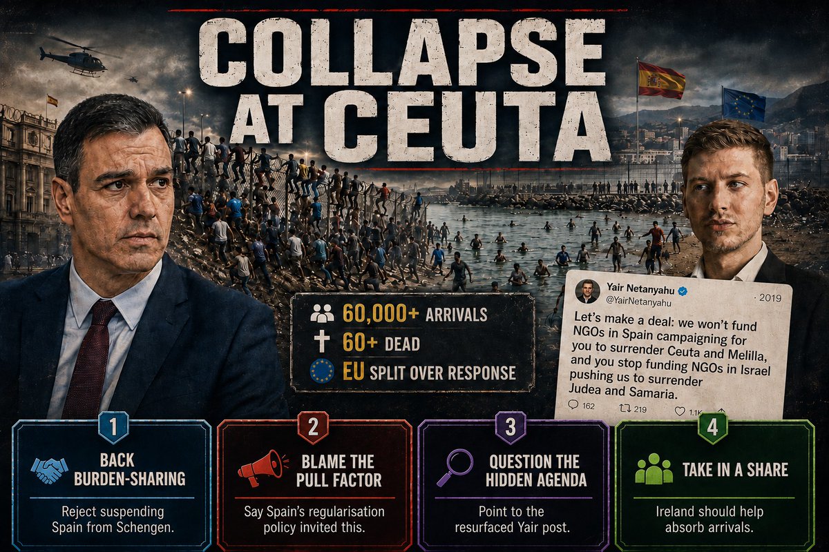 RealCryptoChama's tweet photo. We are now live with our Game no more testing for now, play as a TD or MEP and react to real scandal play for free or play for crypto https://t.co/Iy33abzBIV @YairNetanyahu @sanchezcastejon https://t.co/6gkCFri7a6