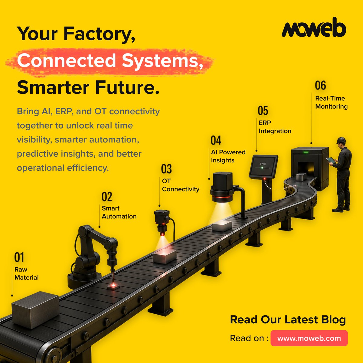 mowebtech's tweet photo. Smart factories are built on connected systems. When AI, ERP, and Operational Technology work together, manufacturers gain real time visibility, improve efficiency, and make smarter decisions. 

Learn how in our latest blog: https://t.co/EDzh5j8u1c https://t.co/hzIsCKYFvz