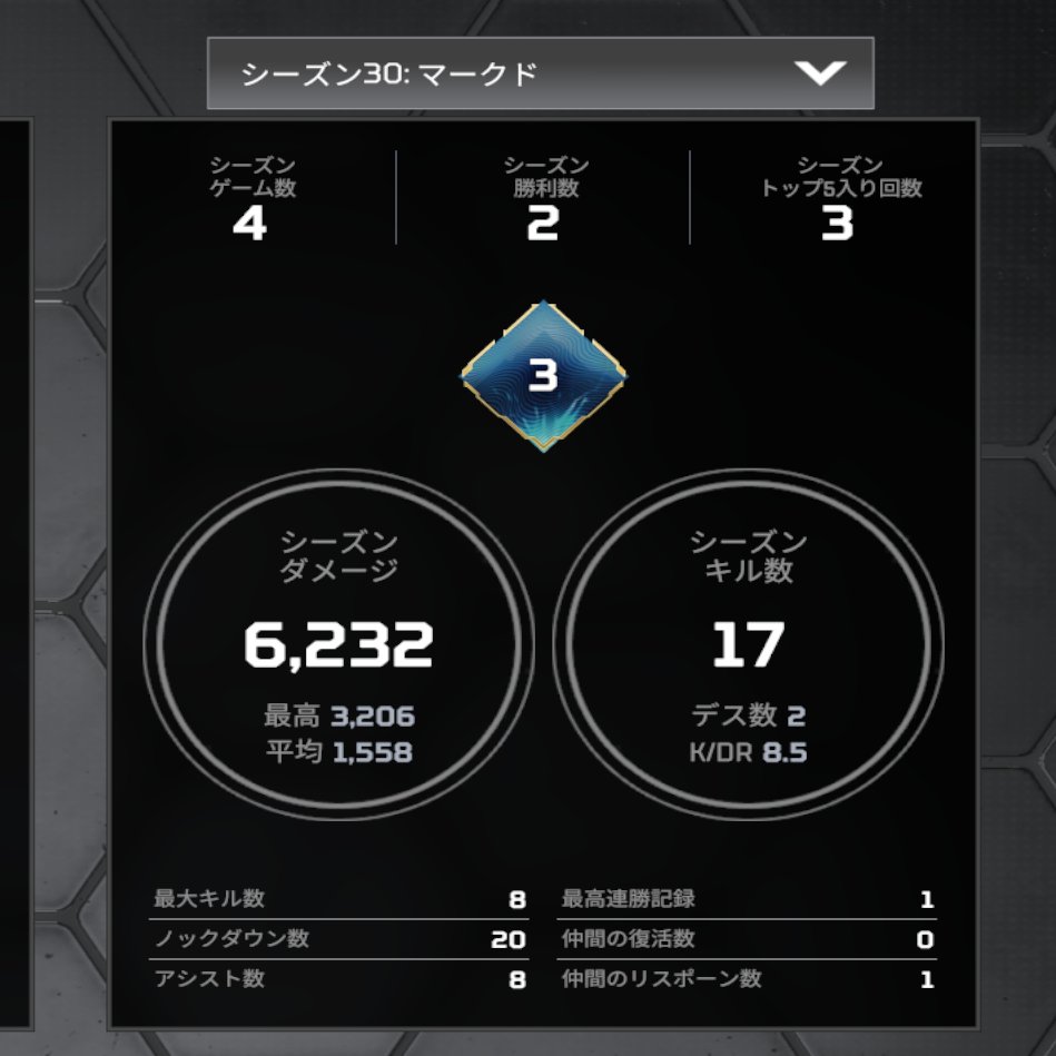 syutan2105's tweet photo. Gold界隈のRas https://t.co/LzlfHRZMow