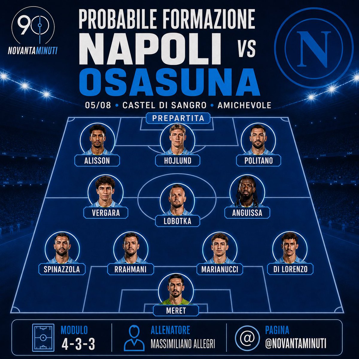 NovantaMinuti_'s tweet photo. PROBABILE FORMAZIONE 🏟️

I probabili 11, secondo la nostra redazione, scelti da Allegri per l’amichevole a Castel di Sangro 🆚 Osasuna. 

🔢 Modulo 4-3-3 
🗓️05 Agosto 
📍Teofilo Patini 

👇Che ne pensate di questa formazione?

#Napoli #CDS #NapoliOsasuna https://t.co/9ViMjxFzz0