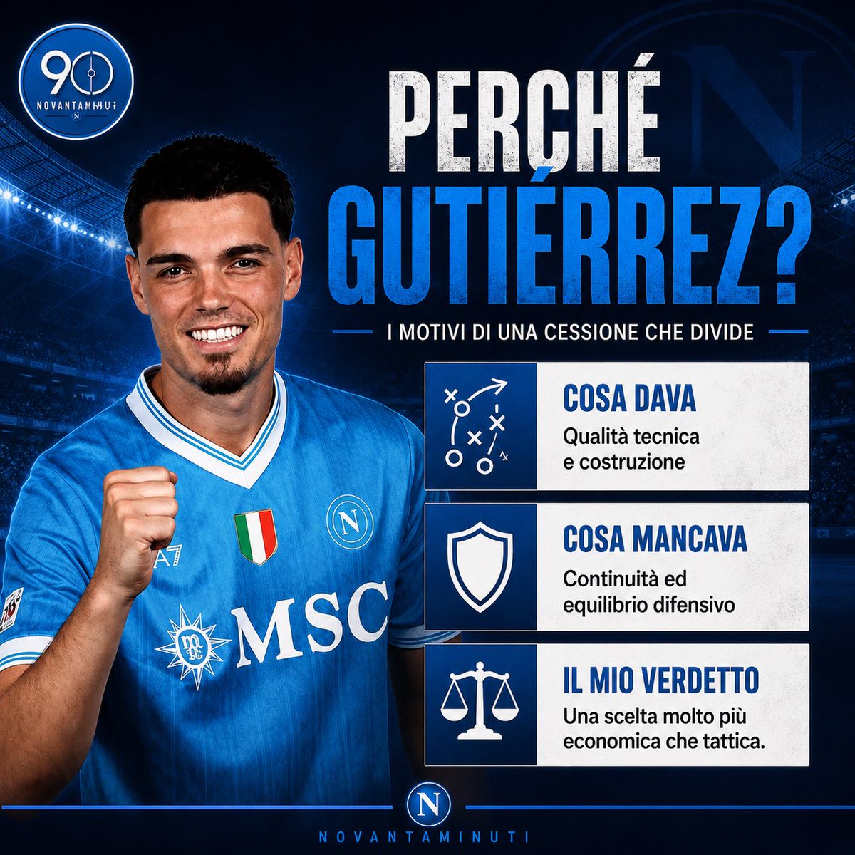 NovantaMinuti_'s tweet photo. PERCHÉ GUTIERREZ? 

📌🎙️ La cessione di Gutierrez ha diviso i tifosi, ma in società l’idea è chiara: rientrare nei parametri economici. 💰 https://t.co/noxtQKMbKg