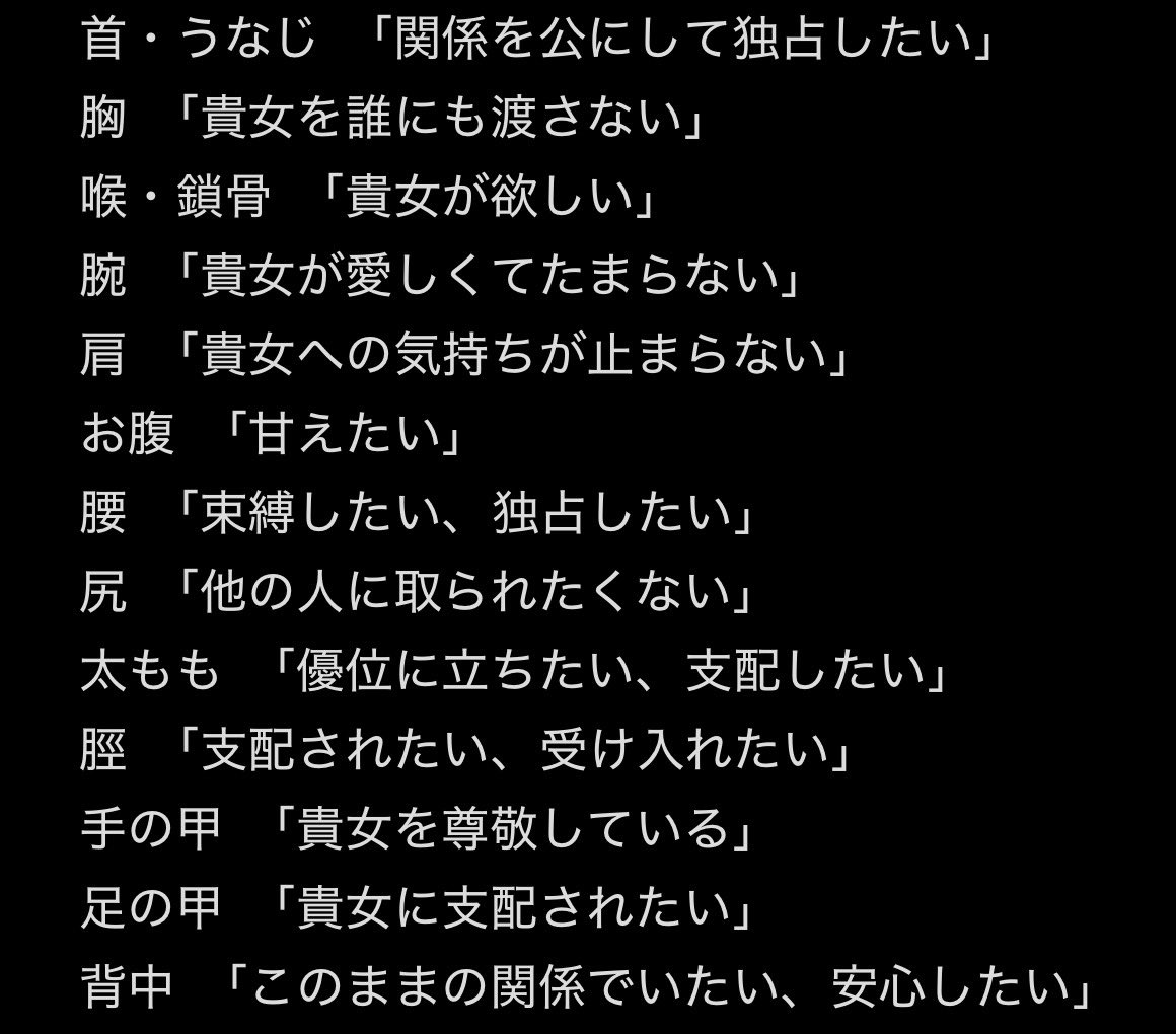Rdal37663U's tweet photo. 「キスマーク」場所別の意味😊
是非創作などに使ってください
（キスをする場所別の意味は前に投稿済み） https://t.co/4iTJL9l5wL
