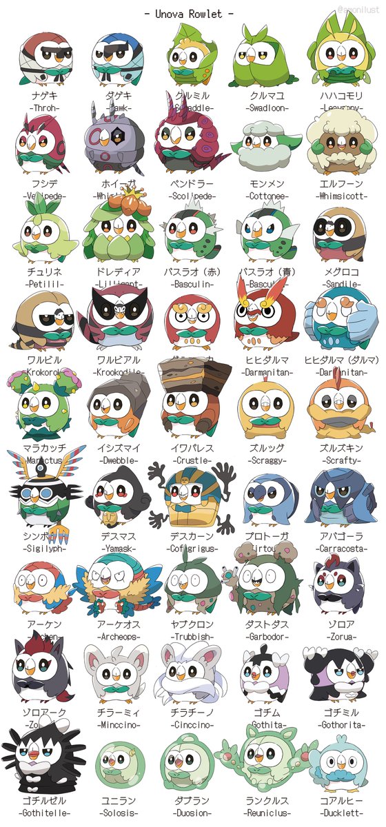 amonilust's tweet photo. 第5世代のポケモン図鑑🦉
描きました！！！！！(大嘘)

アイコン配布はリプ先まで📮
※次回の更新は8/9(日) https://t.co/bu9brfOWTE