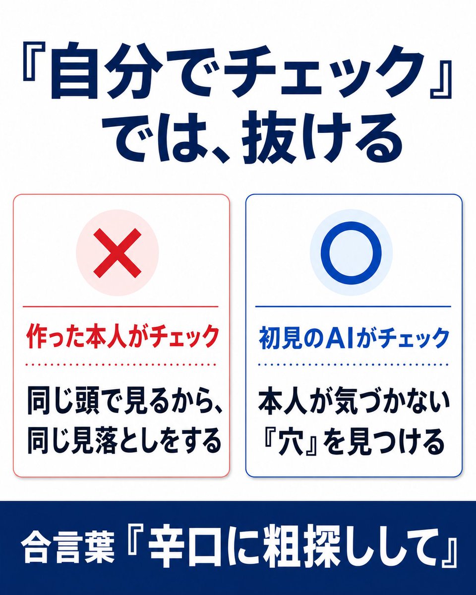 astha_itsupport's tweet photo. 自分で直したものを、自分でチェックしても抜けます。

会社の仕組みを少し直したとき、直した本人（私）は「これで完璧」と思ってました。
念のためAIに「エンジニアの視点で、辛口に粗探しして」とだけ伝えて、その変更をまるごと見てもらったんです。

返ってきたのは、
「この修正を入れると、今まで表に出ていなかった"別の穴"が、実際に悪用できる状態になります」…

自分ではまったく気づいていなかった、セキュリティの欠陥でした。
しかも私が直した場所そのものじゃなく、その修正が"引き金"になる別の場所。

要は、"作った本人のチェック"はどうしても甘くなる。
同じ頭で見直すから、同じ見落としをする。

だから直した本人じゃなく、「何も知らない初見の目」に先入観ゼロで見てもらうのが効くんだと思います。
うちでは、その役をAIにやらせています。

一言「辛口に粗探しして」と添えるだけで、"もう一人のレビュアー"になってくれます。

あなたの会社のダブルチェック、直した本人がそのまま見てませんか？✨️