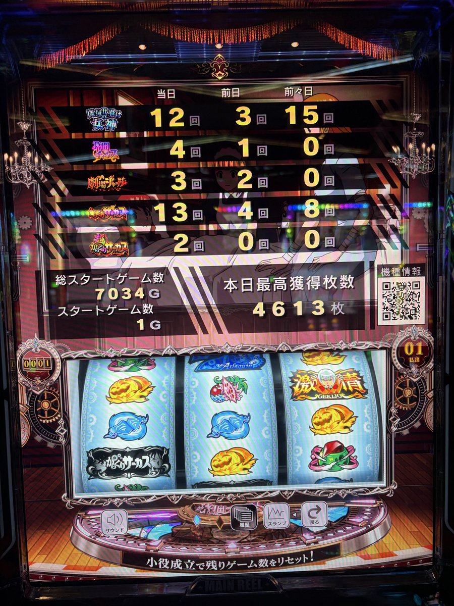 kyabepathi's tweet photo. 設定2以上画面、設定2、3、5否定ボイス
たぶん4かな🤔これから凹みそうやから勝ち逃げ💨 https://t.co/rJamnUxZxH