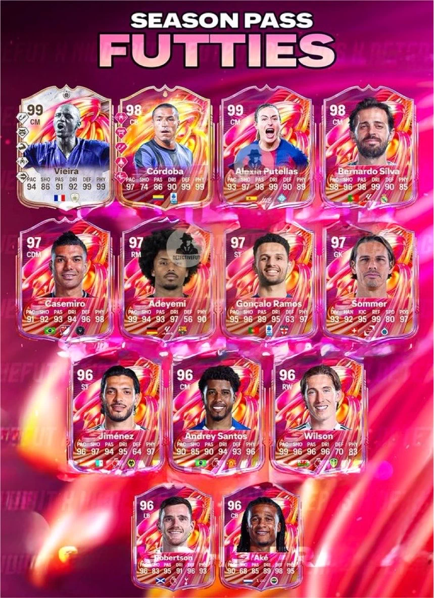Leak: Season Pass 10 New Players Revealed