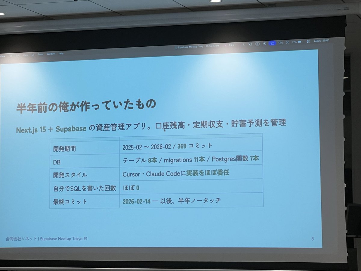 asahiXXXXXXXXX's tweet photo. 過去の自分が救ってるぞ!
(今日LTを気づいた笑)
 #supabasemeetuptokyo https://t.co/43BYNpE7CP