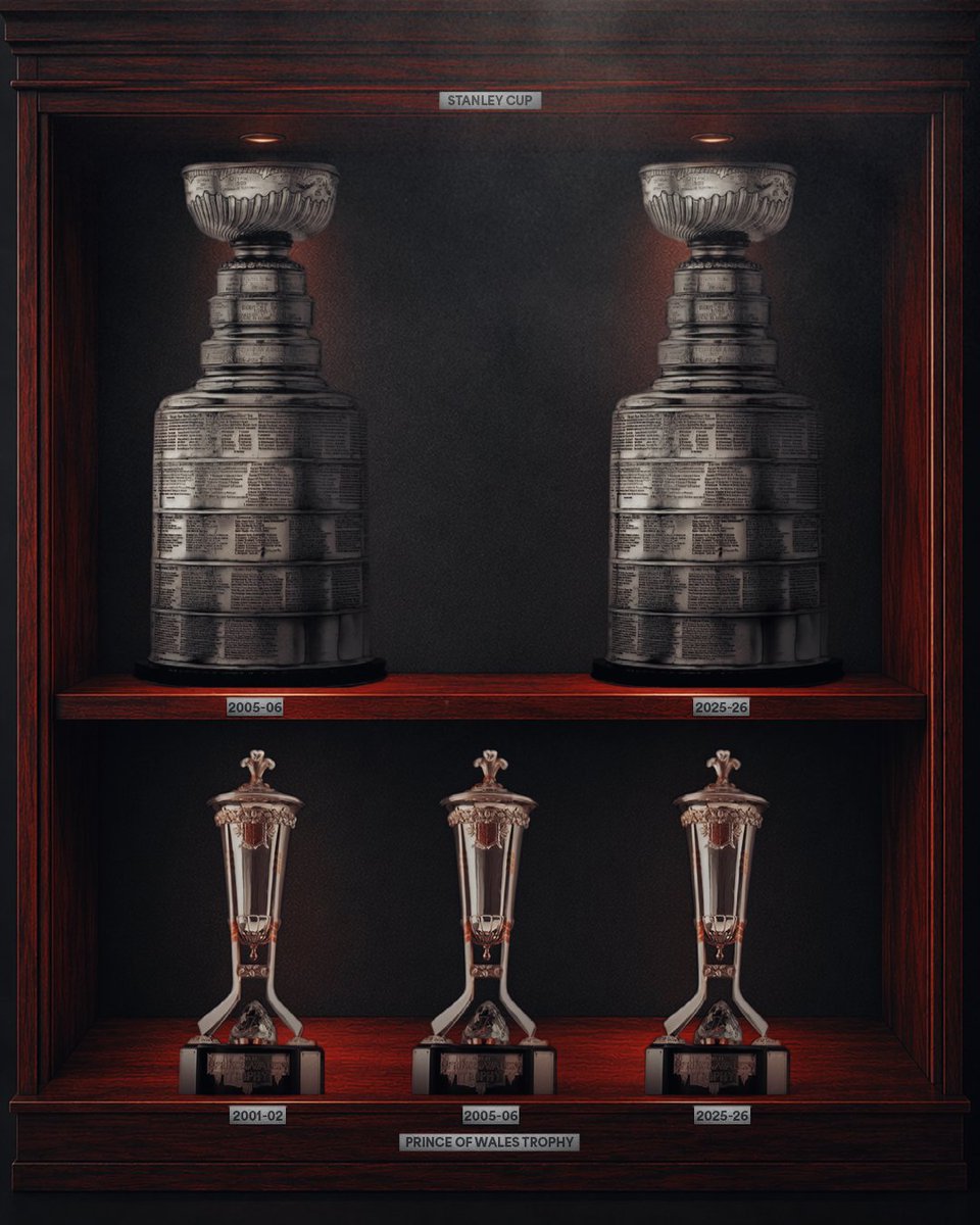 nhlespanol's tweet photo. ¡Los actuales campeones de la Stanley Cup! 🌀 https://t.co/krnGvmSxwS