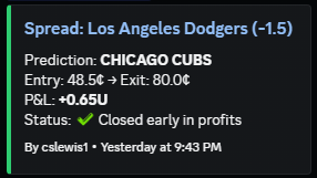 WealthGroup's tweet photo. The Cubs came through.

Cslewis1 shared Chicago Cubs +1.5 at 48.5¢ inside @WealthGroup before taking profits early at 80¢ for a realized +0.65U.

Whether it's sports or markets, finding an edge is only half the job. Managing it is what makes the difference. https://t.co/sg7eu68QJ2