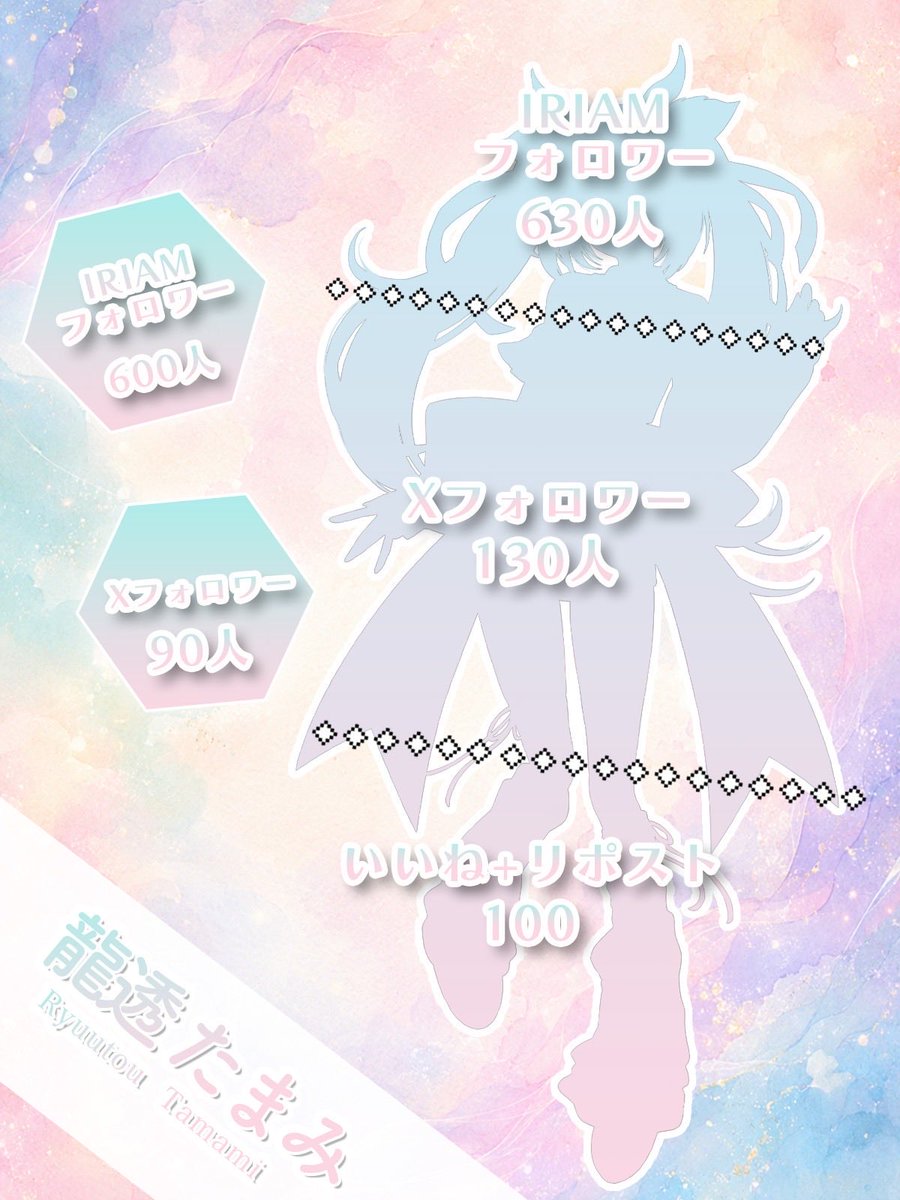 q_ulu's tweet photo. #立ち絵公開チャレンジ 

皆さん協力感謝しております私は立ち絵公開チャレンジで大分進みました(*^^*)後は、リポストとIRIAMフォロワーさんだけで立ち絵公開いたします。あともう少しなのでよろしくお願いします。
 #IRIAM繋がり隊  #IRIAMライバー繋がり隊  #IRIAM準備中 https://t.co/of16K0QzAc