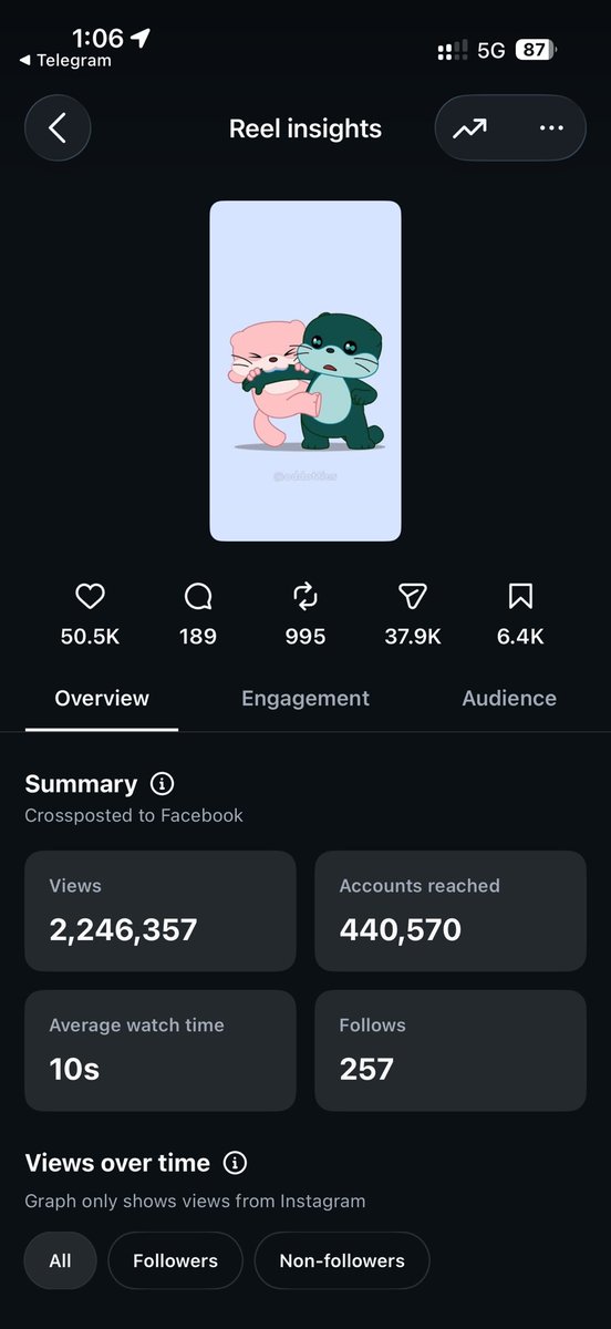 ottionhl's tweet photo. We go higher 🚀 https://t.co/hLBPO8mypB