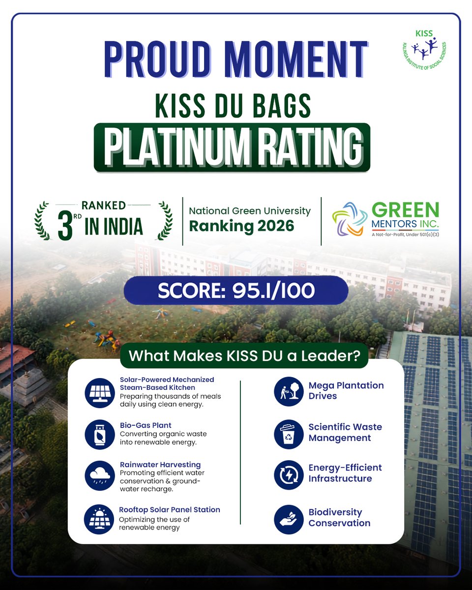 kissfoundation's tweet photo. We at KISS are proud to set another benchmark in sustainability.

We have been awarded the Platinum Rating and secured the 3rd Rank in India with an impressive 95.1/100 in the National Green University Ranking 2026.

This recognition reflects our continued commitment to building a greener campus through renewable energy, biodiversity conservation, responsible resource management, and sustainable development.

This achievement belongs to every member of the KISS family. We sincerely thank our students, faculty, staff, researchers, alumni, and partners for their unwavering commitment to sustainability and environmental stewardship.