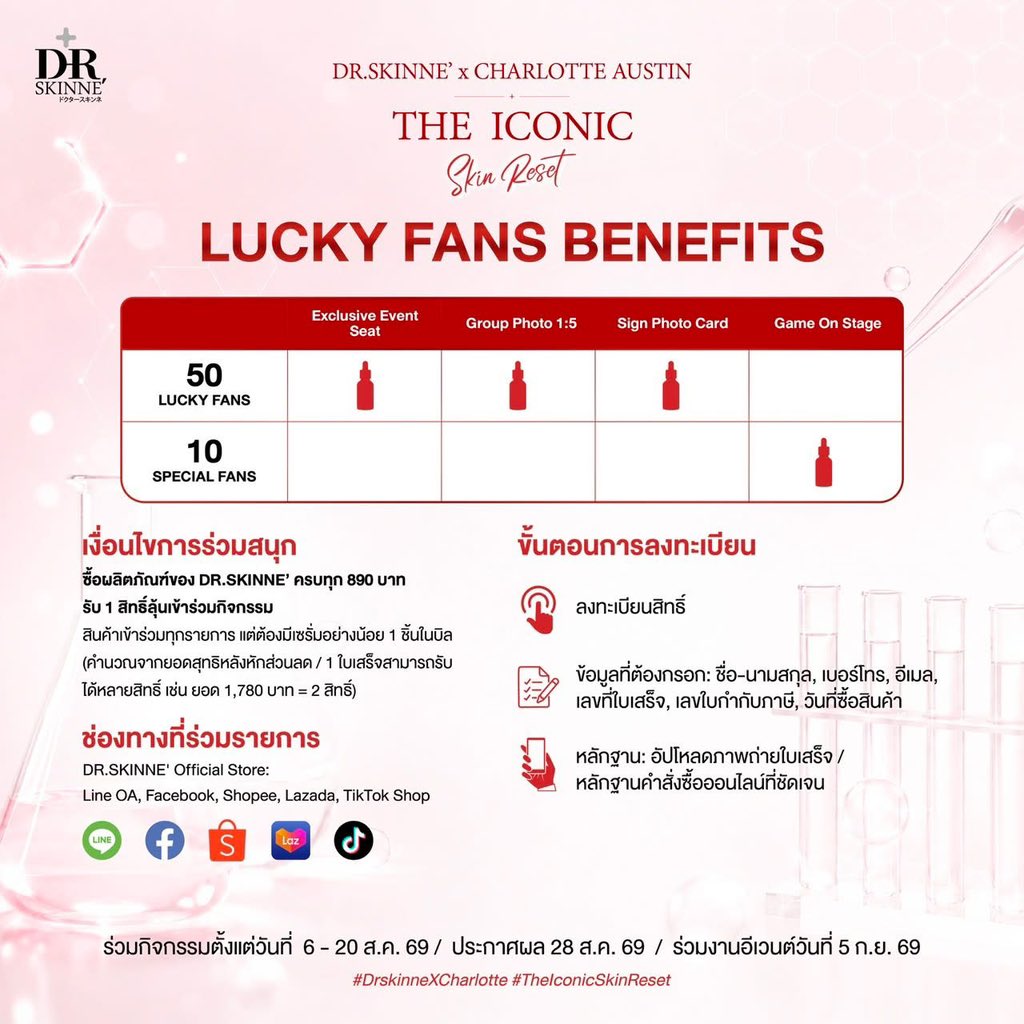 itscharlottyfam's tweet photo. ✨ DR.SKINNE’ x Charlotte Austin
#THEICONICSKINRESET 💙

ช้อป DR.SKINNE’ ครบ 890 บาทขึ้นไป (ยอดสุทธิหลังหักส่วนลด) ต่อ 1 ใบเสร็จ พร้อมมี เซรั่ม DR.SKINNE’ อย่างน้อย 1 ชิ้น แล้วลงทะเบียนตามช่องทางที่แบรนด์กำหนด เพื่อลุ้นเป็น 1 ใน 50 Lucky Fan พบกับ Charlotte Austin แบบเอ็กซ์คลูซีฟ!

🎁 ผู้โชคดีทั้ง 50 ท่าน รับ
💙 สิทธิ์ร่วม Exclusive Event
📸 Photo Group 1:5 กับ Charlotte Austin
✍️ Photocard พร้อมลายเซ็น
🛍️ DR.SKINNE’ Special Gift Set

🌟 พิเศษ! สุ่มจาก Lucky Fan อีก 10 ท่าน ร่วมกิจกรรมบนเวทีสุดเอ็กซ์คลูซีฟกับ Charlotte Austin

🗓️ ร่วมกิจกรรม: 6–20 สิงหาคม 2569
📢 ประกาศผล: 28 สิงหาคม 2569

#DRSKINNExCharlotteAustin 
HERE WITH CHARLOTTE05
#ชาล็อตออสติน #CharlotteAustin @itscharlotty