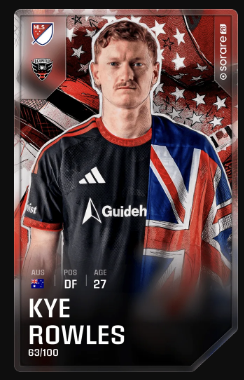 SorareDeke's tweet photo. Giveaway 🚨

Kye Rowles flag pose edition rare will be given away!

To be eligible:
-Follow Me
-Like the Tweet
-Comment your favorite @MLS player of all-time

Good luck 🍀 https://t.co/EwDty8pJw0