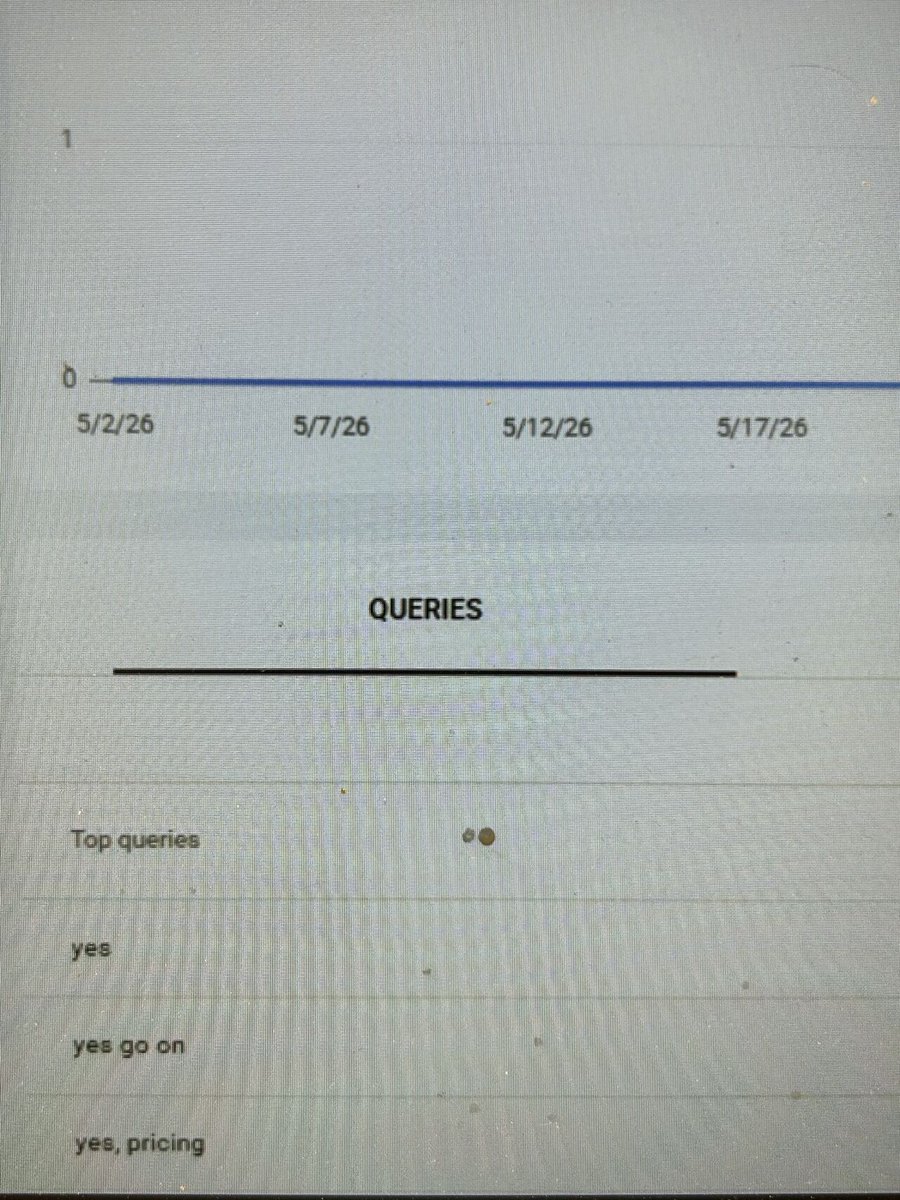 rustybrick's tweet photo. Google Search Console is showing AI Mode queries but not where you'd think they should be shown... https://t.co/CbE9N1DuQK https://t.co/OQ0toDjG8f