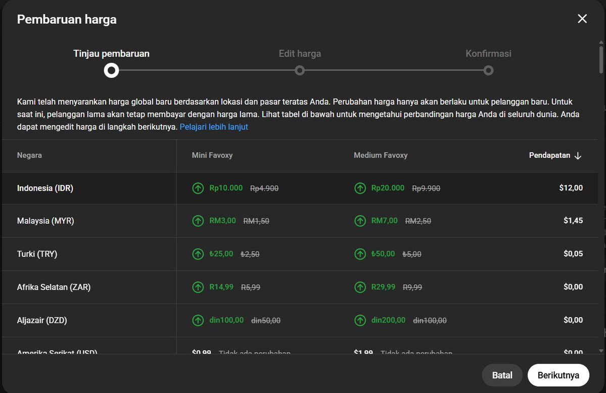 FoxyriaR's tweet photo. Halo #favoxy
Dikarenakan per tanggal 17 Agustus layanan harga terendah membership Rp. 5000 dihilangkan dan berubah paksa menjadi Rp. 10.000 (Efek dari perubahan harga dollar USD)
Maka dari tim Foxyria Rosetta per tanggal 1 Agustus melakukan hal berikut: -- https://t.co/omtYYaYxa1