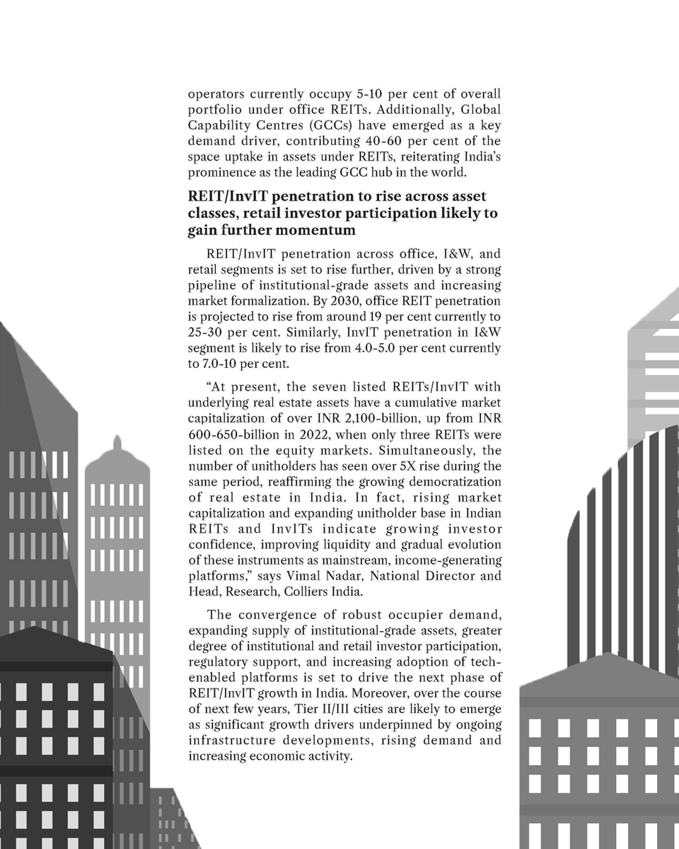 colliers_ind's tweet photo. The REIT segment in India is on a strong growth trajectory, enjoying sustained high occupancy and steadily rising rentals.

Explore significant insights into the elements shaping this growth in our report - https://t.co/4Is1fpGa3k

#ColliersIndia #IndiaRealEstate #REITs #InvITs https://t.co/vDFgjaGSUd