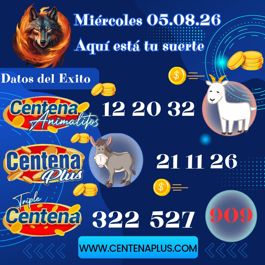 DatosdelExito's tweet photo. La emoción de ganar y la pasión de jugar la encuentras aquí con las siguientes ruletas: Centena Plus, Centena Animalitos y Centena Triple las distintas modalidades solo para ti

La suerte está aquí 😎🤑
Centena Plus 
Centena Animalitos 
Centena Triples https://t.co/8YqmS9Z0F6