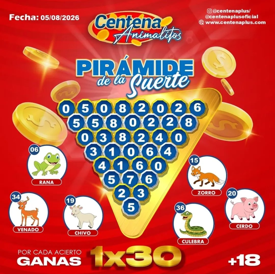 DatosdelExito's tweet photo. La emoción de ganar y la pasión de jugar la encuentras aquí con las siguientes ruletas: Centena Plus, Centena Animalitos y Centena Triple las distintas modalidades solo para ti

La suerte está aquí 😎🤑
Centena Plus 
Centena Animalitos 
Centena Triples https://t.co/8YqmS9Z0F6
