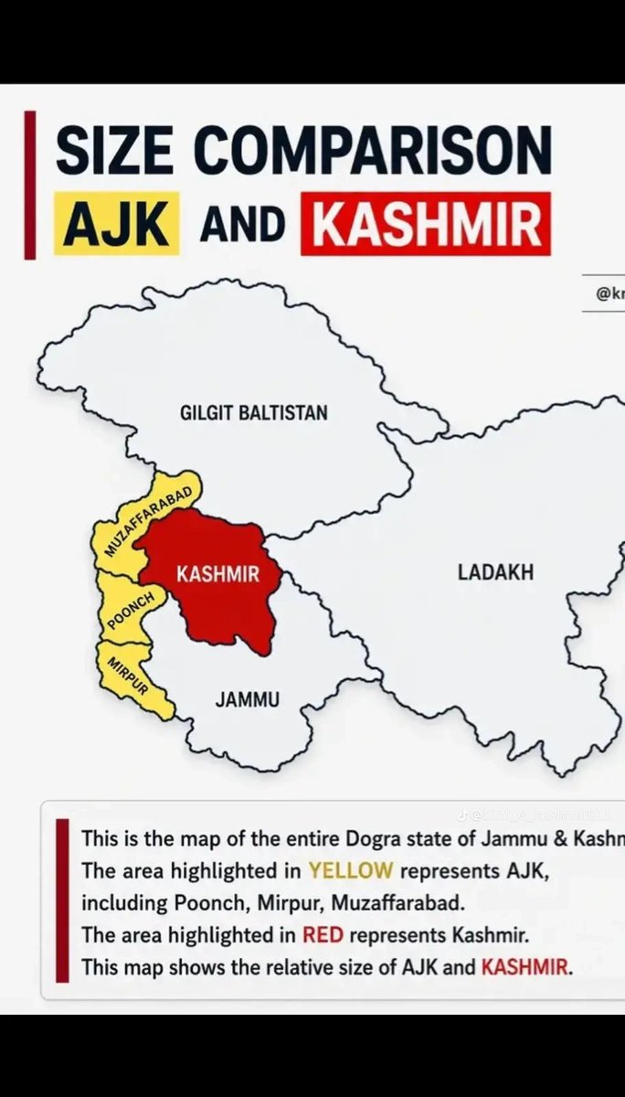 Sadaqt786's tweet photo. @narendramodi Independent Kashmir https://t.co/2UXFkc007r