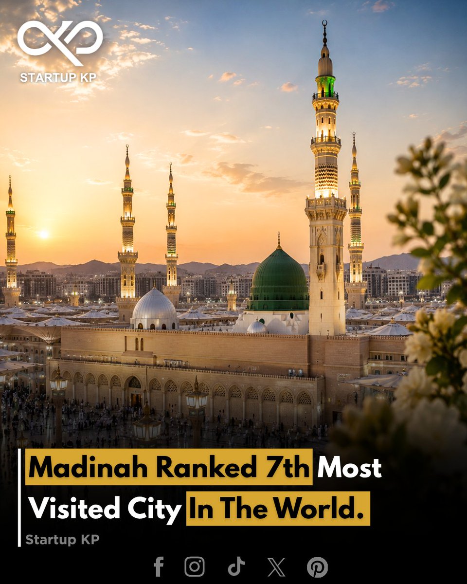 theStartupkp's tweet photo. Madinah has been ranked as the 7th most visited city in the world, reflecting its enduring significance as one of Islam's holiest cities and a destination that welcomes millions of visitors each year. 

#thestartupkp #madinah #saudiarabia  #masjidnabawi #umrah  #TravelNews https://t.co/Z5TmwkB1PY