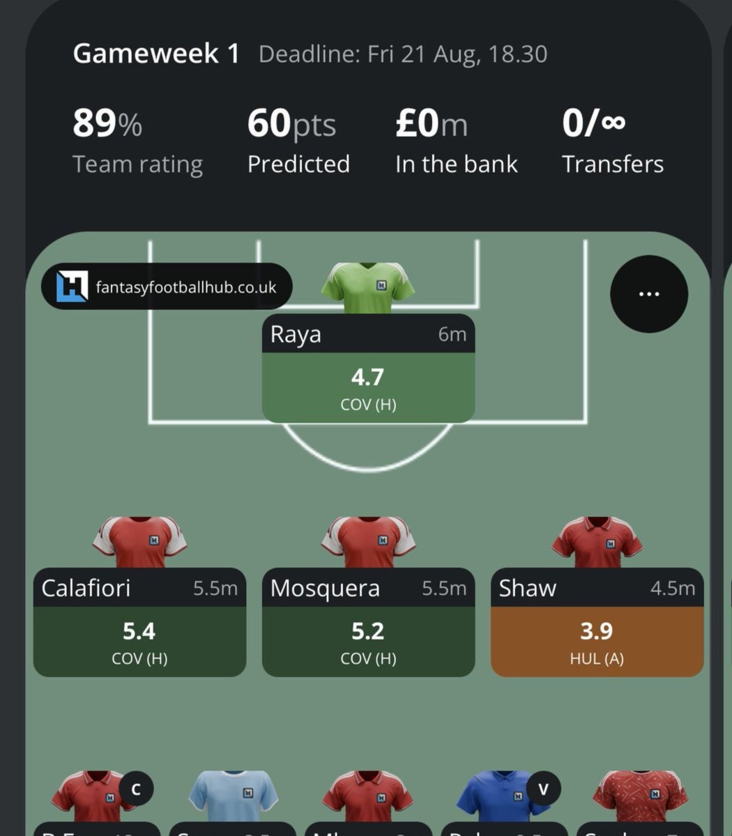 FFH_HQ's tweet photo. Get YOUR FPL team rated 🤖

See if you can beat 89%... 

Click 👉https://t.co/P3S5onzgOX https://t.co/8Yt9muDgEu